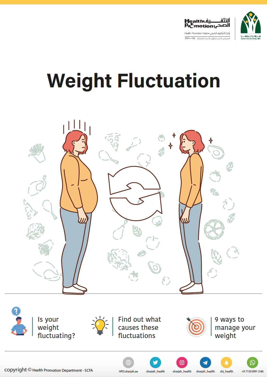 weight fluctuation